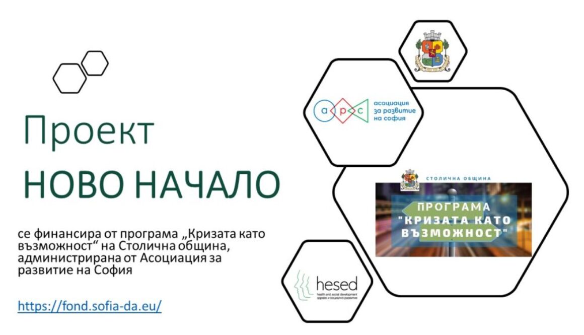 визуализация РАБОТИМ В ПОЛЗА НА ОБЩНОСТТА